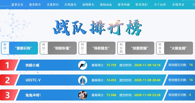 快眼小威競(jìng)賽.jpg